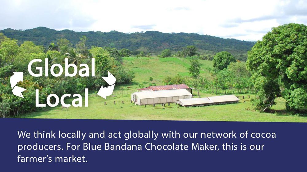 Developing a source: Guatemala