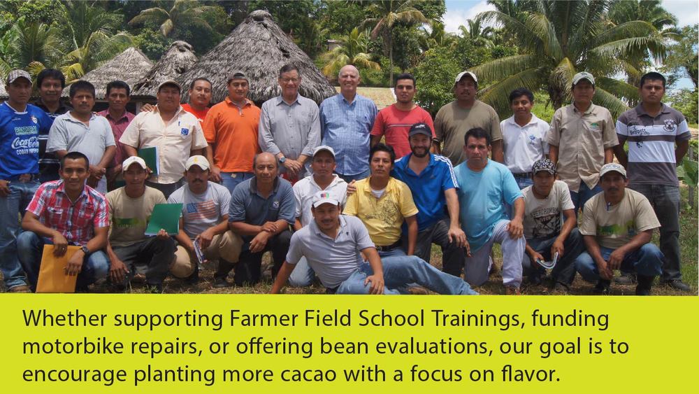 Supporting farmers